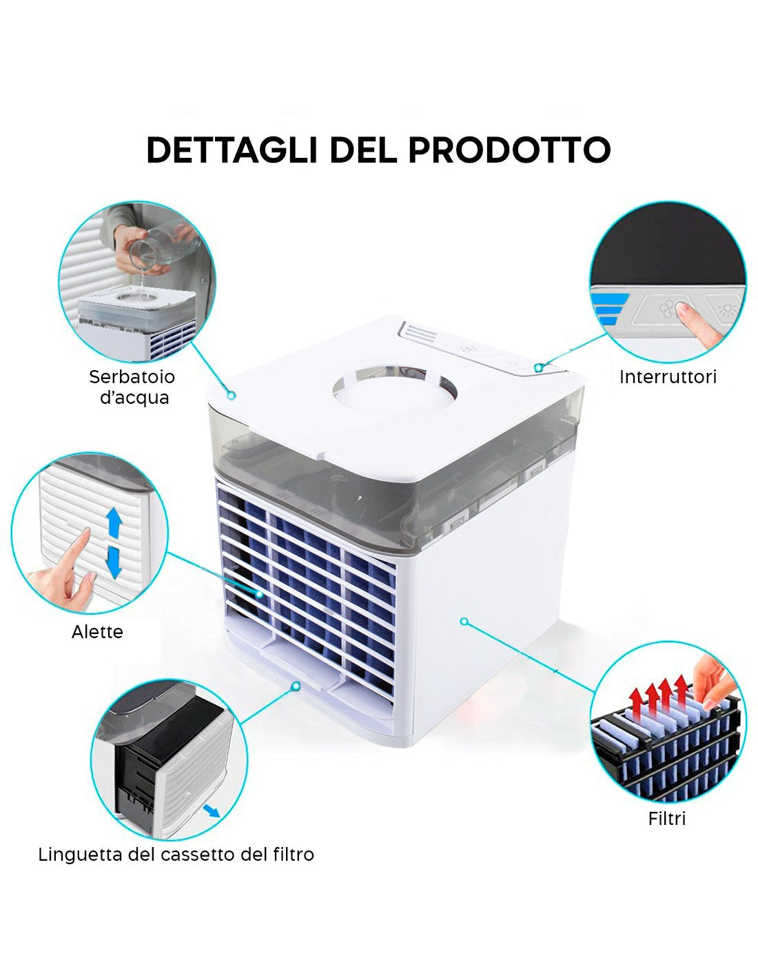Condizionatore Portatile - Un estate fresca